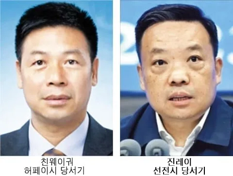 中, 차세대 이끌 ‘치링허우’ 전진 배치