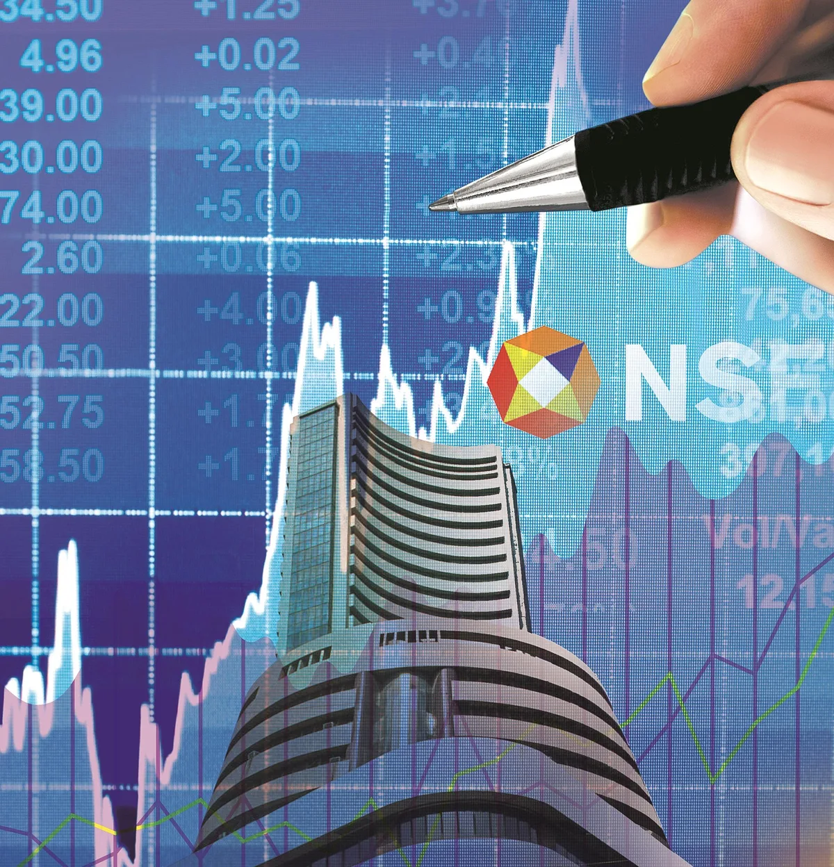 Stocks to watch: HDFC Bank, Hyundai Motor, BSE, IDFC First Bank, SpiceJet