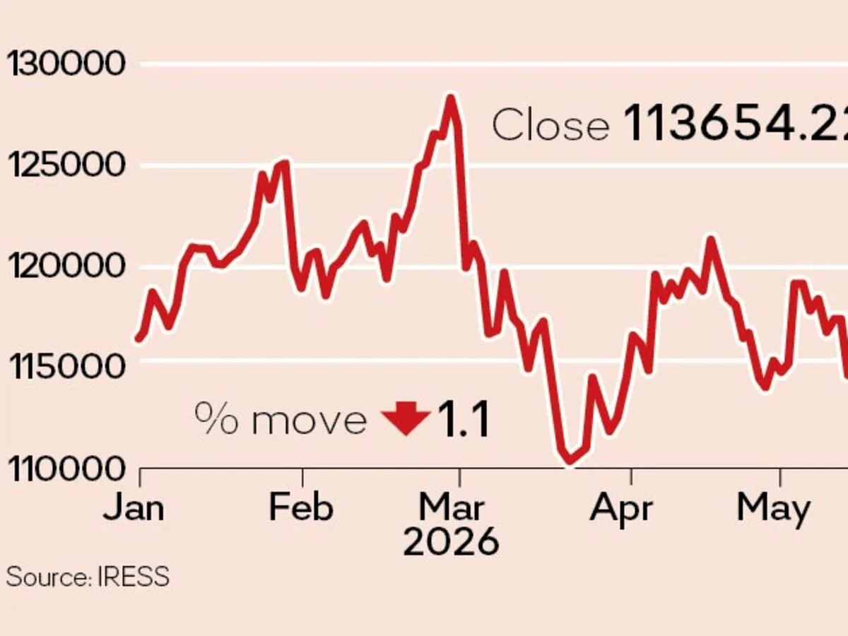 WATCH | Stock Picks