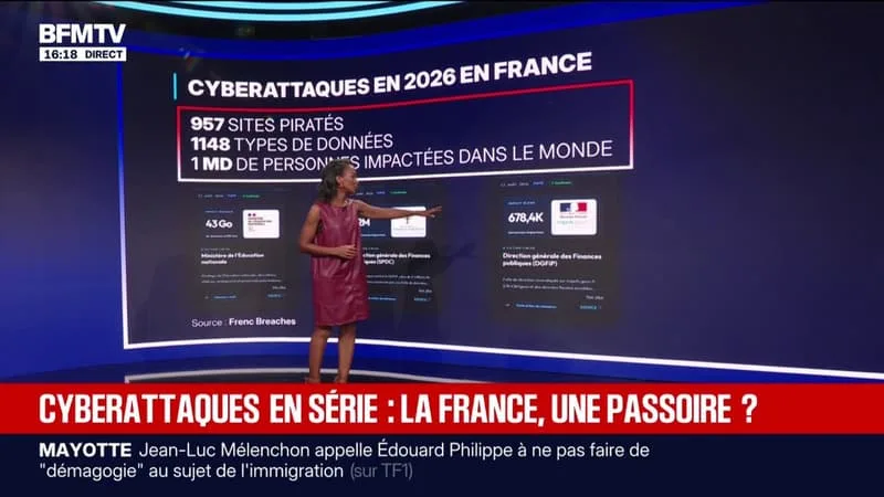 LES ÉCLAIREURS - Cyberattaques en série: la France, une passoire ?