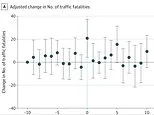 Hit Me Baby One More Time: Album releases are linked to a spike in car crashes - as distracted drivers try to access music online