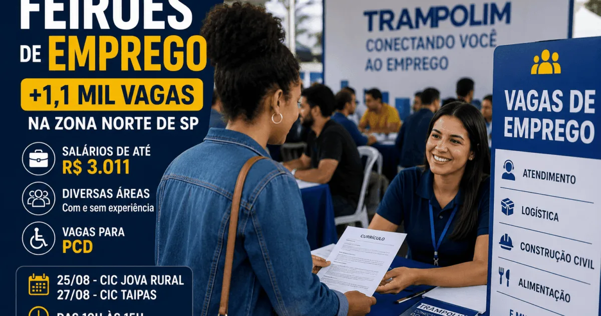 Feirões de emprego oferecem mais de 1,1 mil vagas na zona norte de SP