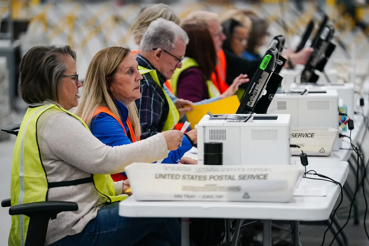 Early vote analysis: Mail ballot concerns are changing how Democrats vote