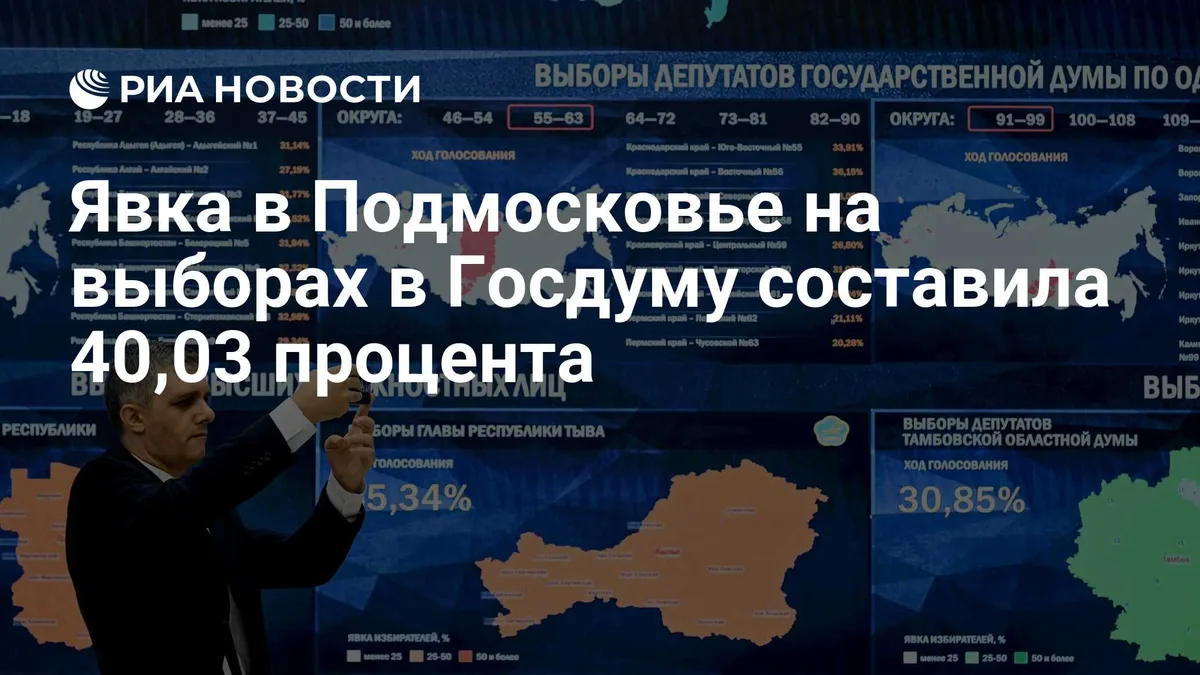 Явка в Подмосковье на выборах в Госдуму составила 40,03 процента