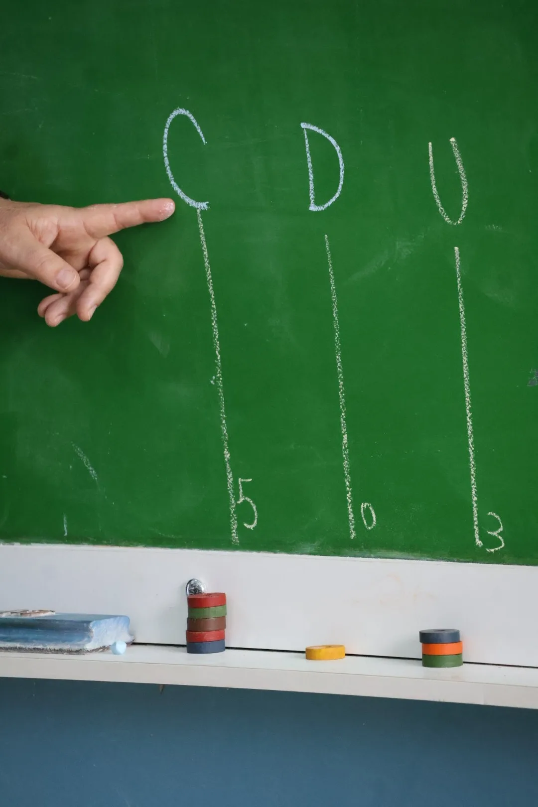 Quais iniciativas podem tirar o Brasil do 'buraco' na matemática? Estudo lista o que deu certo em escolas públicas