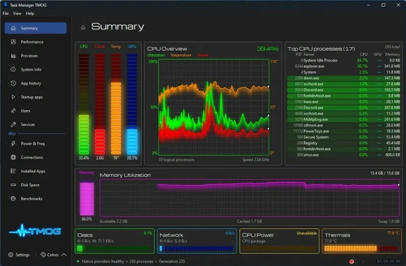 I picked Task Manager 'to see how ready AI is for primetime… or if it would just degrade to slop' – OG dev talks to The Reg
