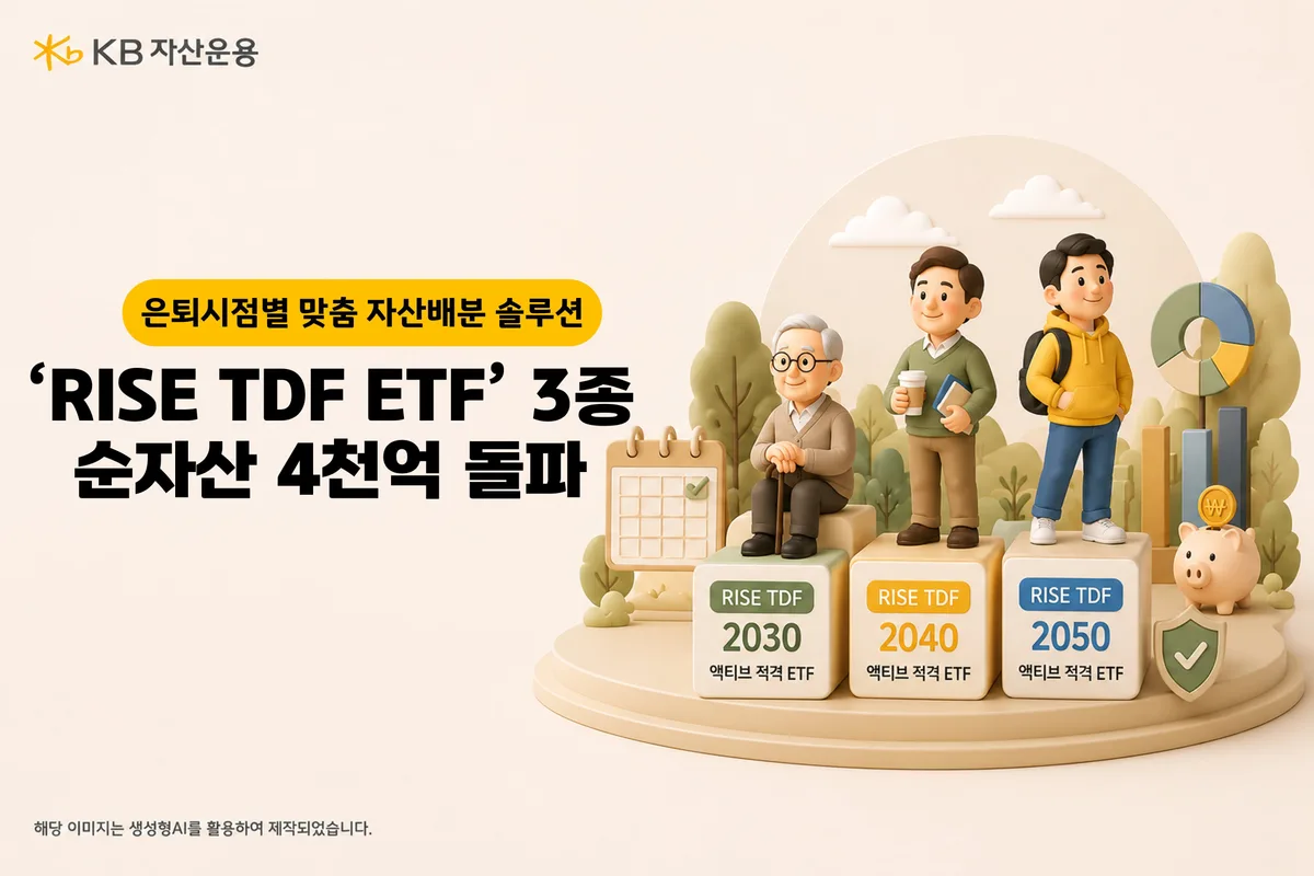 KB운용 ‘RISE TDF ETF’ 3종, 순자산 4000억원 돌파