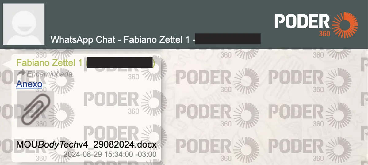 Vorcaro e Zettel discutiram operação de R$ 400 milhões com a Bodytech