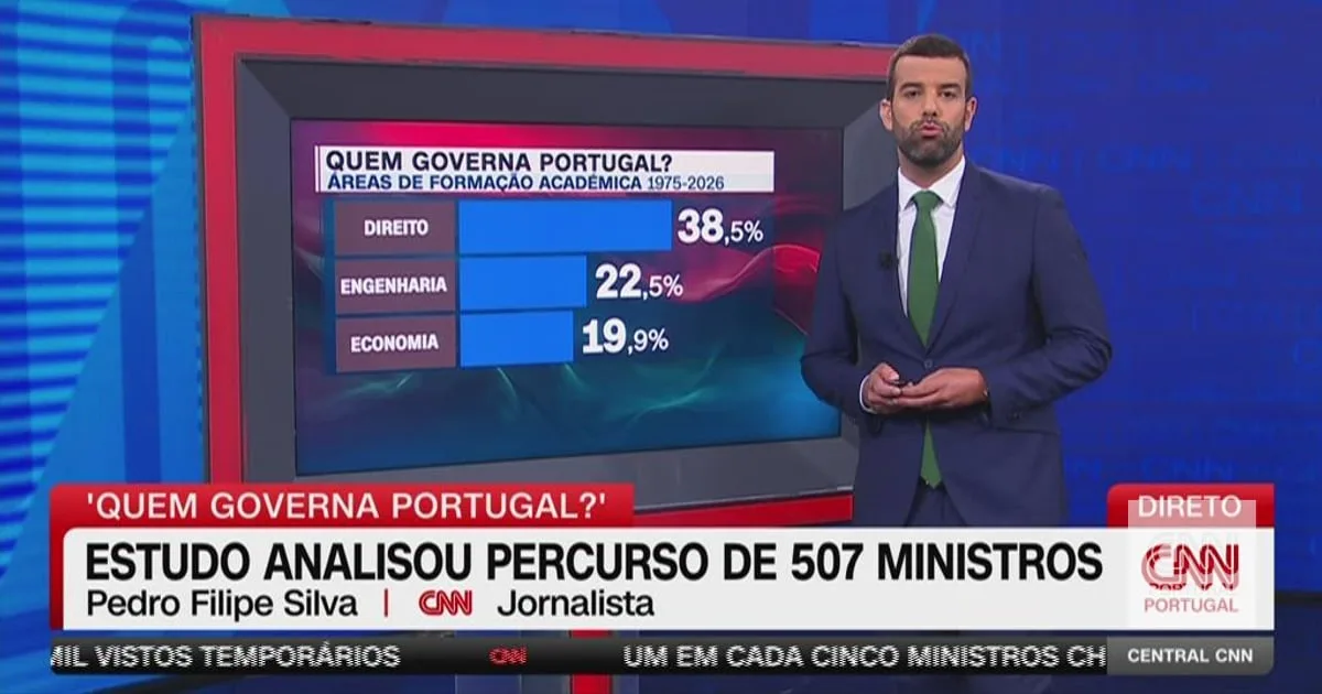 "Quem governa Portugal?". Novo estudo traça perfil dos ministros em 50 anos