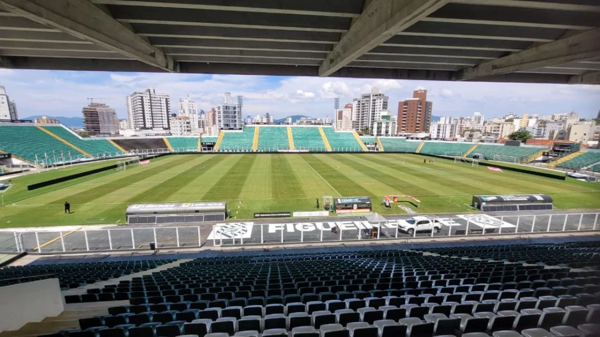 Figueirense e PanSports: uma relação que está perto do fim, sem ‘ter começado’. O clube que não aprende com erros do passado