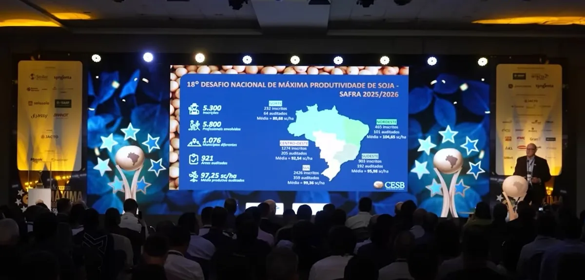 Produtividade da soja avança e Cesb mira ganhos para além das lavouras campeãs