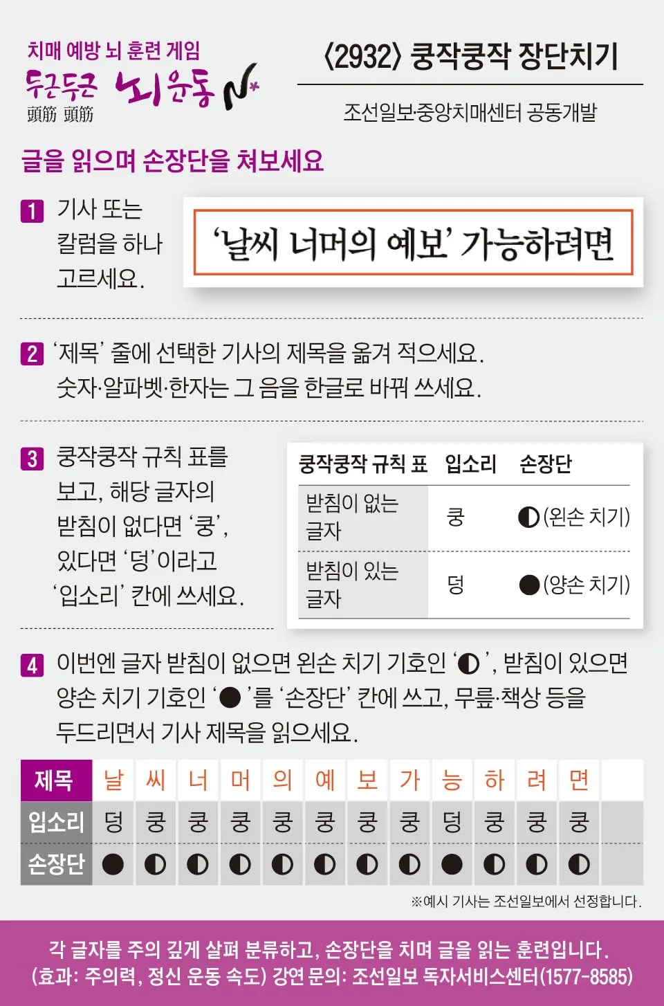[두근두근 뇌 운동] [2932] 쿵작쿵작 장단치기