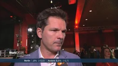 Krach: "Extrem enttäuschendes Ergebnis"