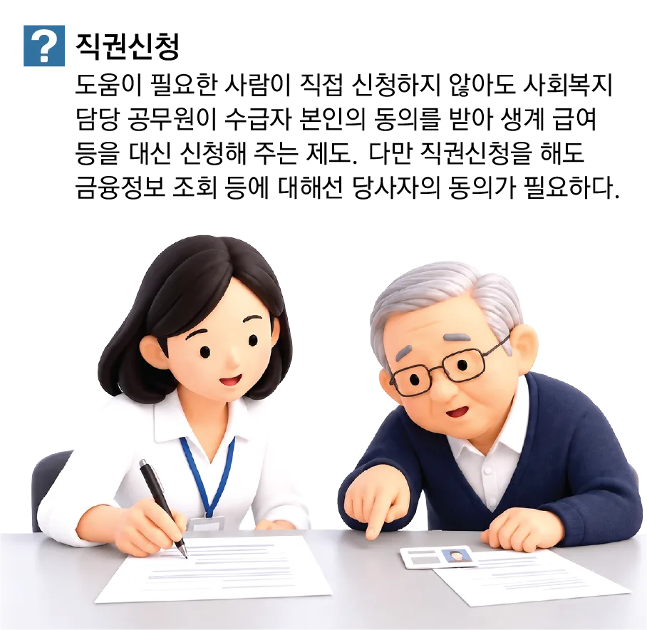 [단독]턱없는 위기가구 구제… 공무원 직권신청 5년간 73건 뿐