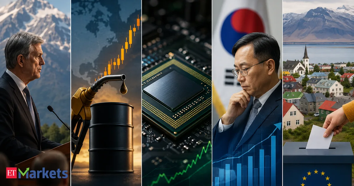 5 world market themes for the week ahead