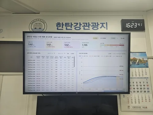 연천군시설공단 'AI 기반 한탄강 수위 예측 시스템' 개발