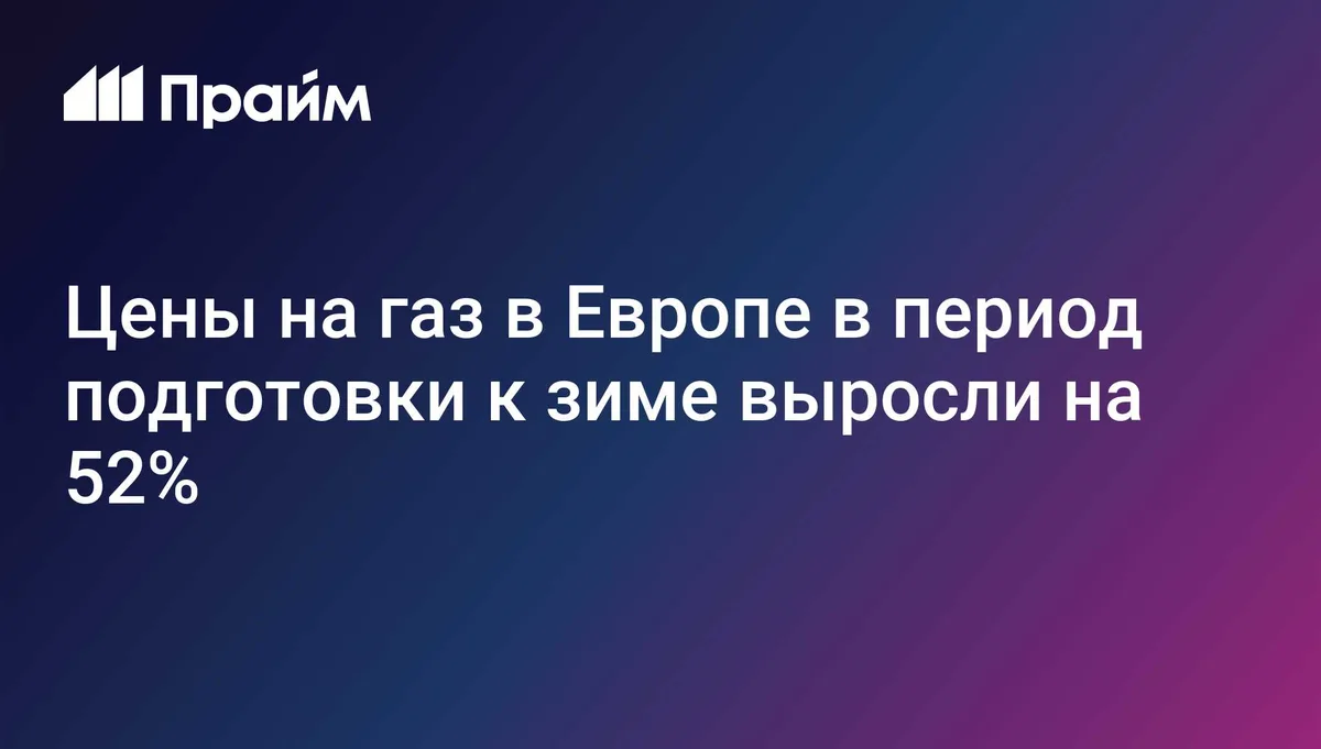 Цены на газ в Европе в период подготовки к зиме выросли на 52%