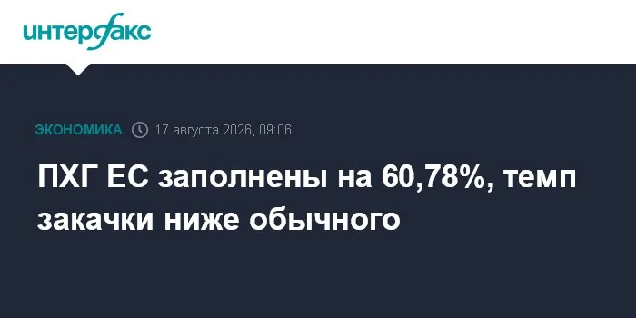 ПХГ ЕС заполнены на 60,78%, темп закачки ниже обычного