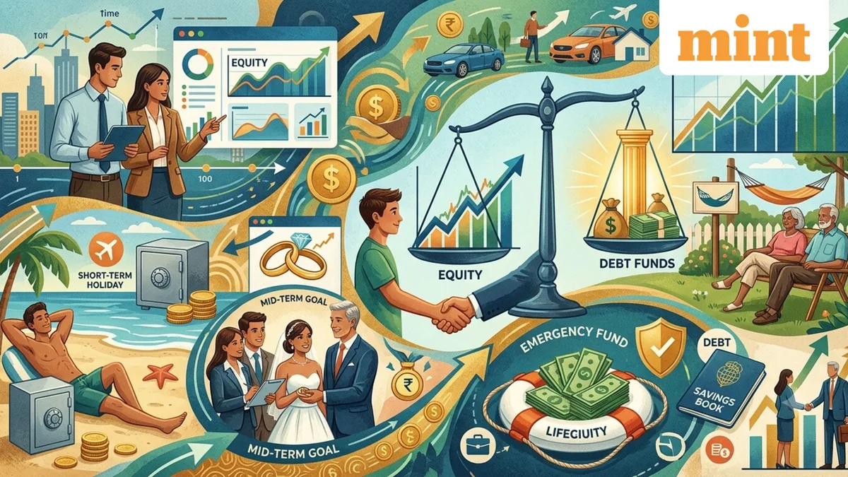 Should young investors avoid debt mutual funds? Experts explain why debt can still matter in your 20s and 30s