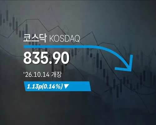 [코스닥] 1.13p(0.14%) 내린 835.90(개장)