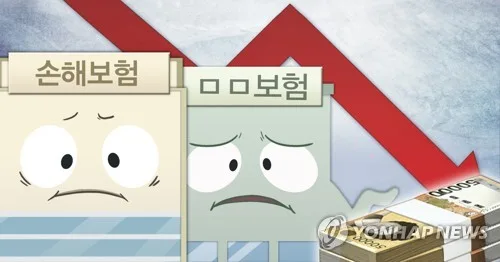 7월까지 자동차보험 손해율 84.8% …작년보다 소폭 상승