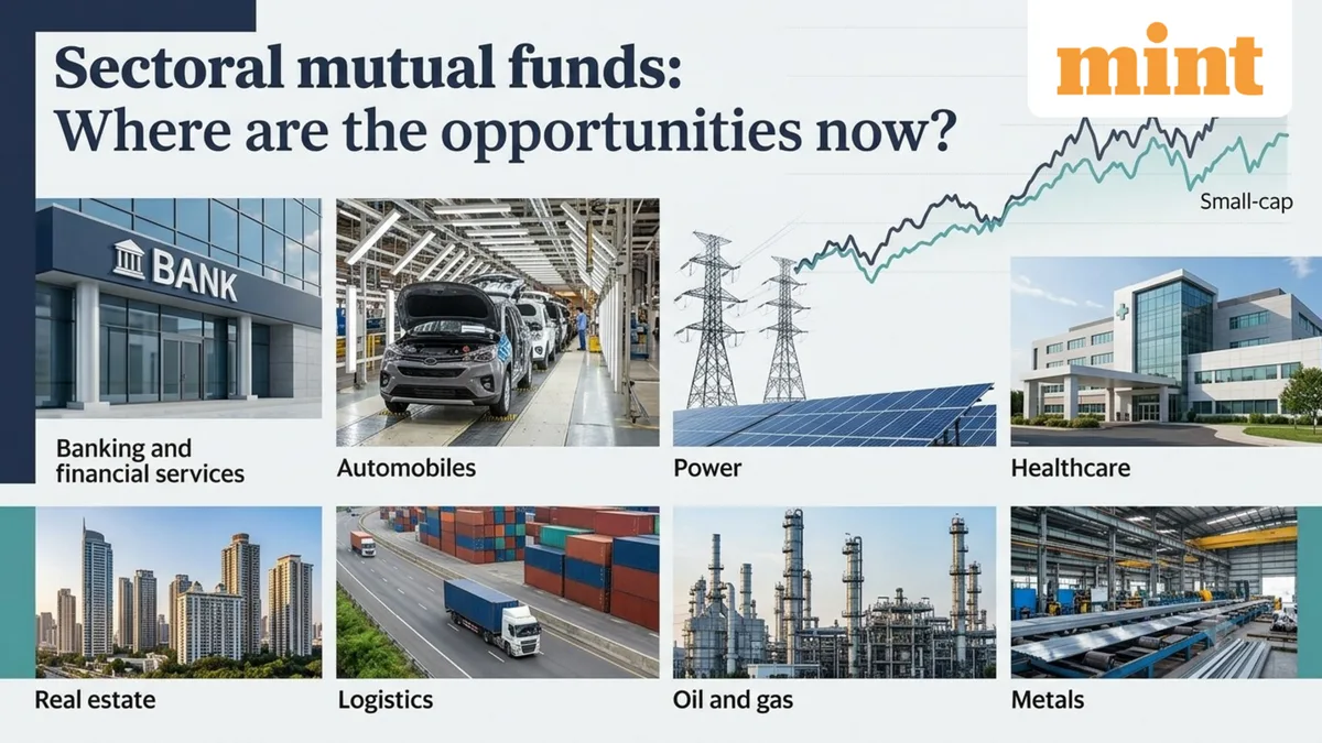 Sectoral mutual funds: Why investors should explore banking, auto, power and healthcare funds now