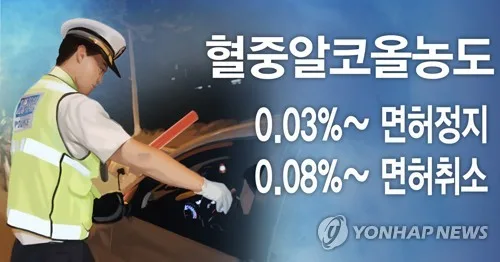만취 운전하다 오토바이 운전자와 시비붙자 도주…60대 조사