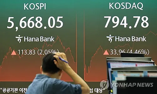 외국인 '사자'에 반등 성공했지만…추세 상승엔 신중론 우세