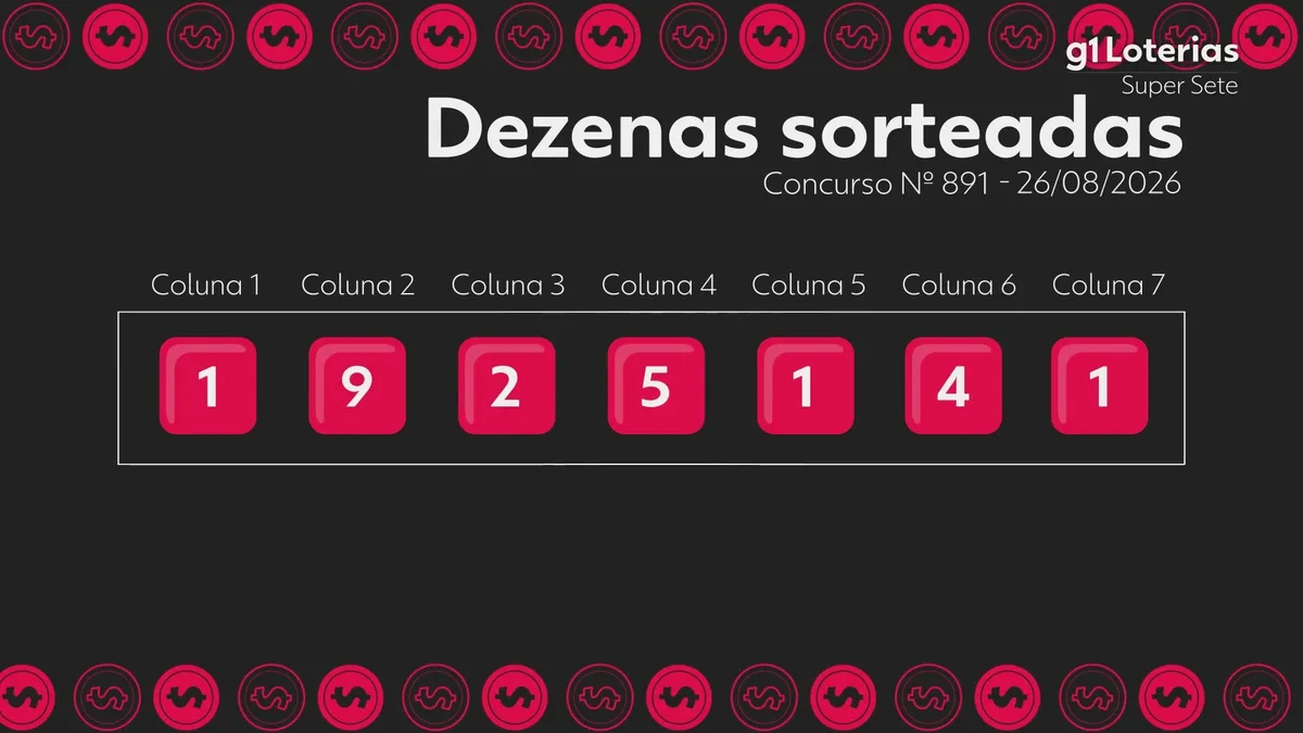 Super Sete hoje: resultado do concurso 891 e números sorteados
