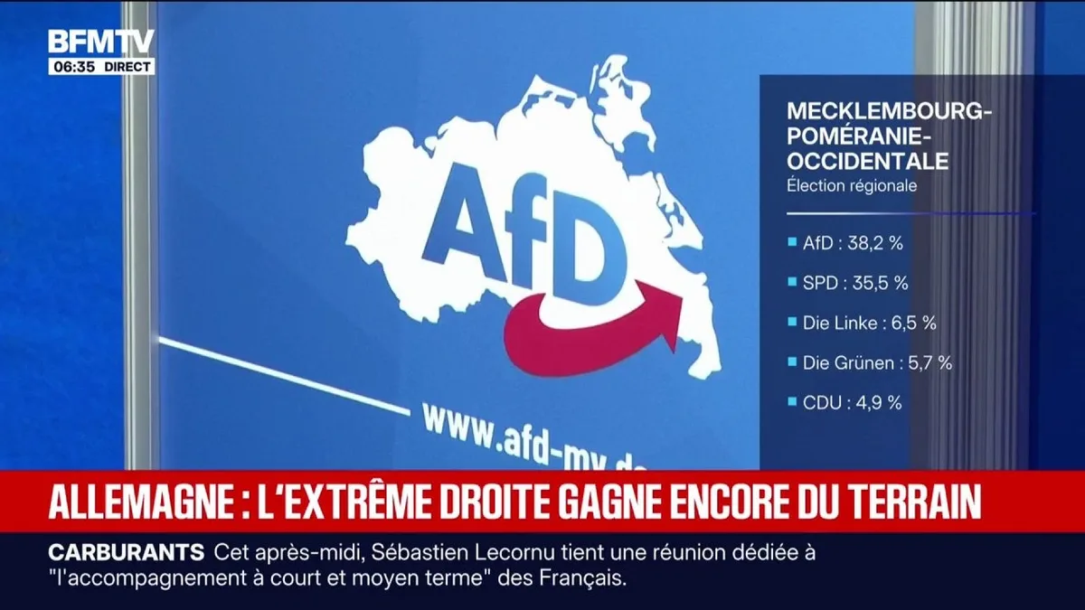 Régionales en Allemagne: l'extrême droite gagne encore du terrain