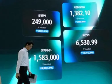 Asian shares are mixed and oil prices hold steady as the US raises pressure on Iran
