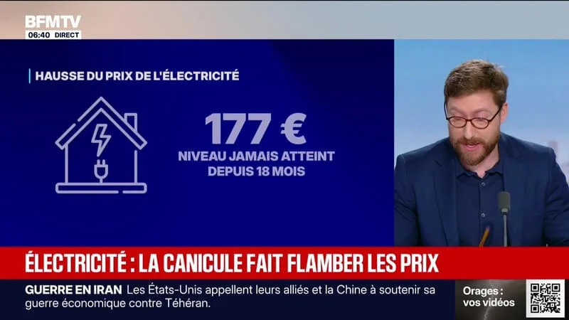BFM Conso : électricité, la canicule fait flamber les prix - 21/08