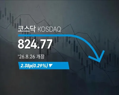 [코스닥] 2.38p(0.29%) 내린 824.77(개장)