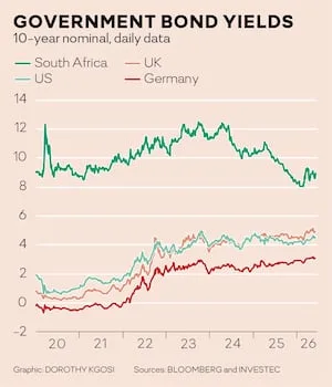 NICO MARAIS | Investors can finally afford to say no