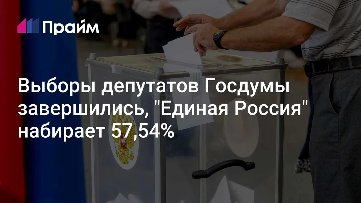 Выборы депутатов Госдумы завершились, "Единая Россия" набирает 57,54%