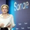 CaixaBI aumenta "target" da Sonae. Está "bem posicionada para prosperar no atual contexto"