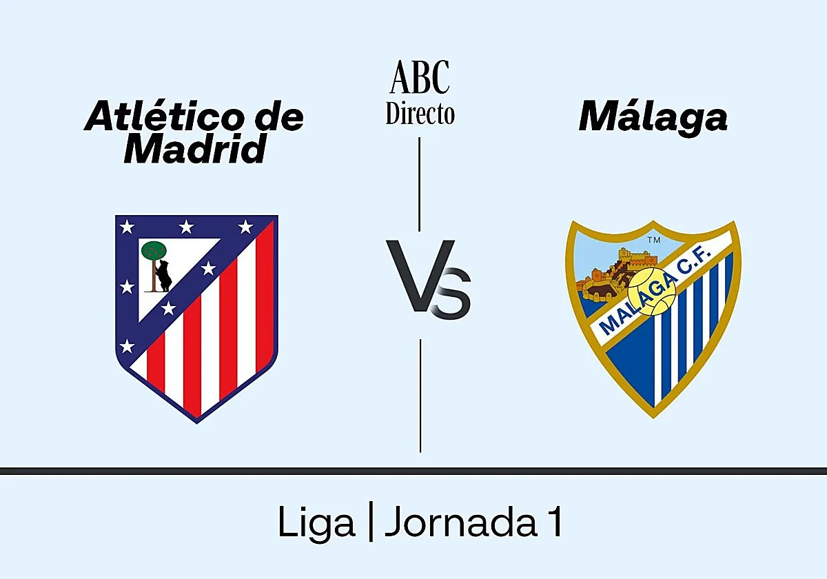 Estadísticas del Atlético de Madrid - Málaga de la primera jornada de Liga