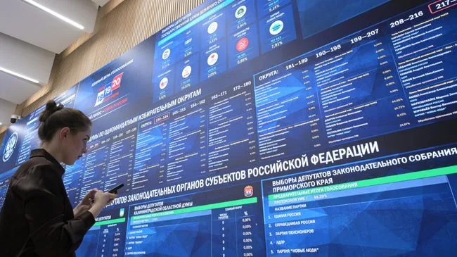 ЕР лидирует на выборах в Госдуму после обработки 87,91 процента протоколов
