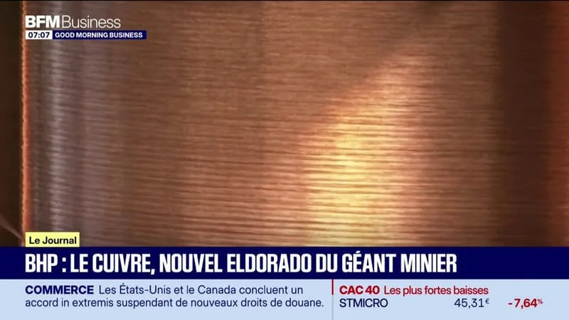 BHP : le cuivre, nouvel eldorado du géant minier