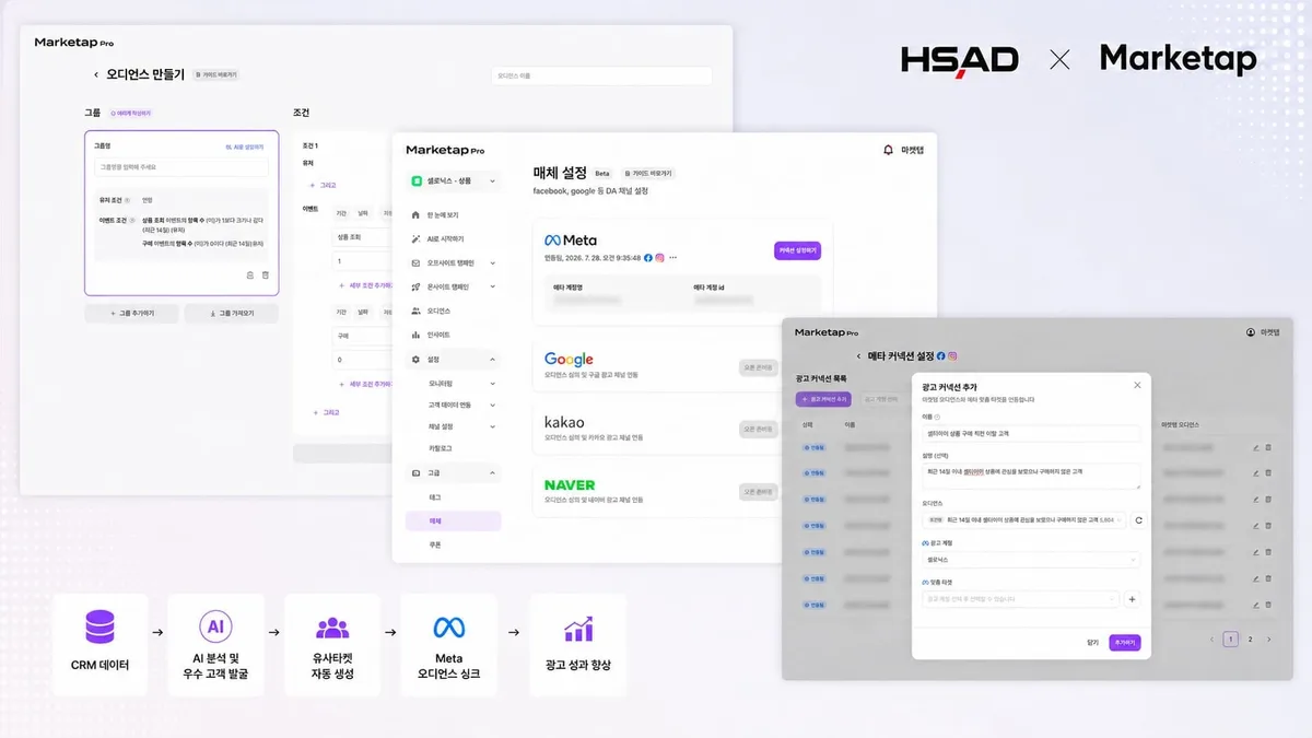 HS애드, AI로 데이터 분석해 ‘좋은 고객’ 발굴