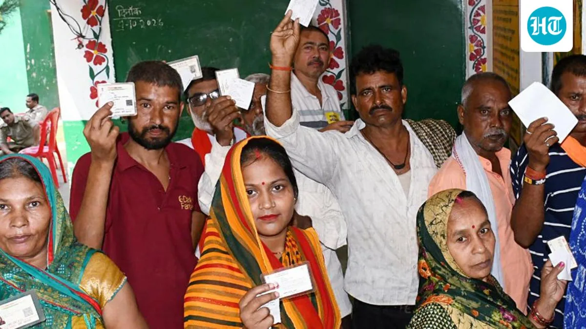 Gujarat civic polls: BJP retains all 3 urban bodies; wins 38 seats in Gandhinagar
