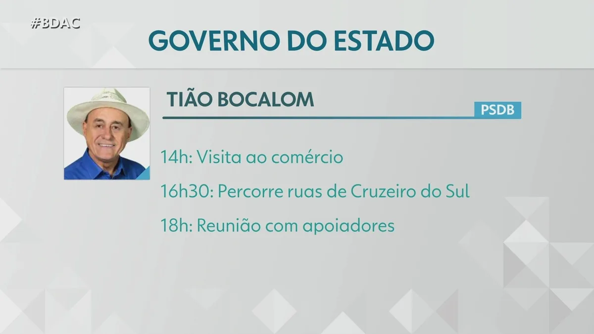 VÍDEOS: Bom Dia Acre desta quarta-feira, 2 de setembro de 2026