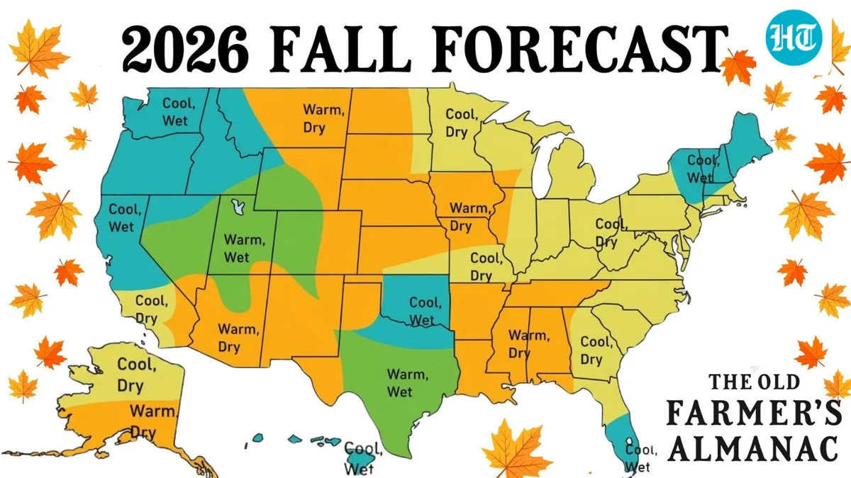 Old Farmer’s Almanac September forecast: What fall 2026 weather will look like across the US
