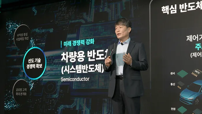 현대모비스, SiC 전력반도체 내재화 속도...독자 특허 확보하고 양산 조직 꾸려