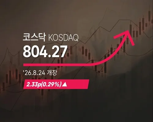 [코스닥] 2.33p(0.29%) 오른 804.27(개장)