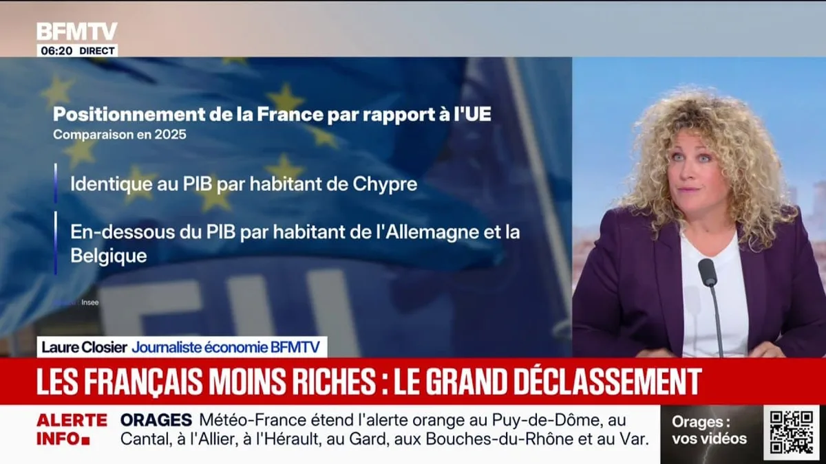 Les Français sont de moins en moins riches: les raisons du déclassement de la France par rapport à ces voisins européens