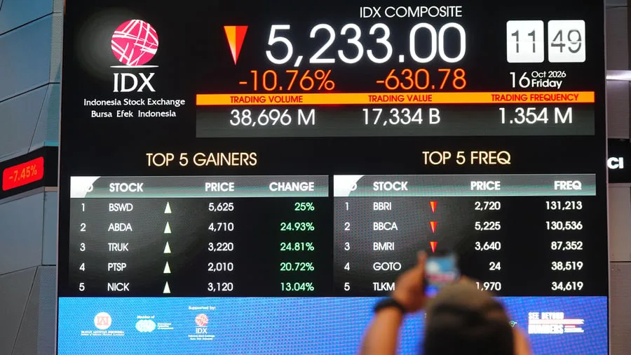 Südostasien: MSCI droht Indonesien mit Index-Rauswurf – Börse verliert heftig