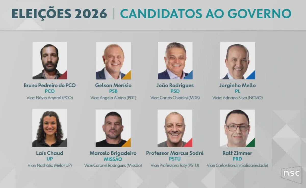 Candidatos ao governo de SC são entrevistados na NSC TV; reveja propostas