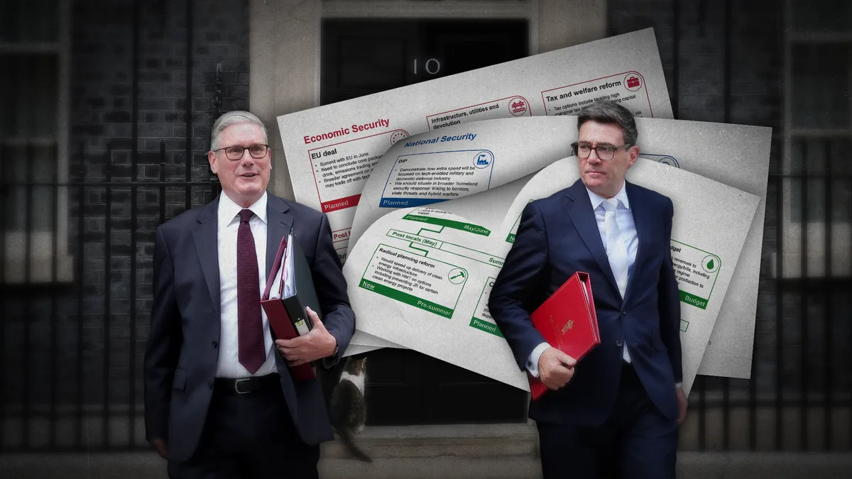 Leak from No 10 reveals how Starmer planned to stay in power - and the policies borrowed by Burnham