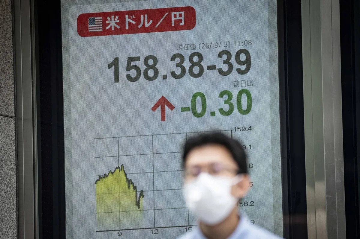 Yen rallies after Bessent’s Abenomics comment